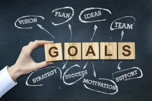 Goal setting for business