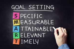 Goal Setting, Planning, Success